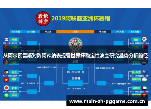 从阿尔瓦雷斯对阵阿森纳表现看世界杯稳定性演变研究趋势分析路径 从阿尔瓦雷斯对阵阿森纳表现看世界杯稳定性演变研究趋势分析路径